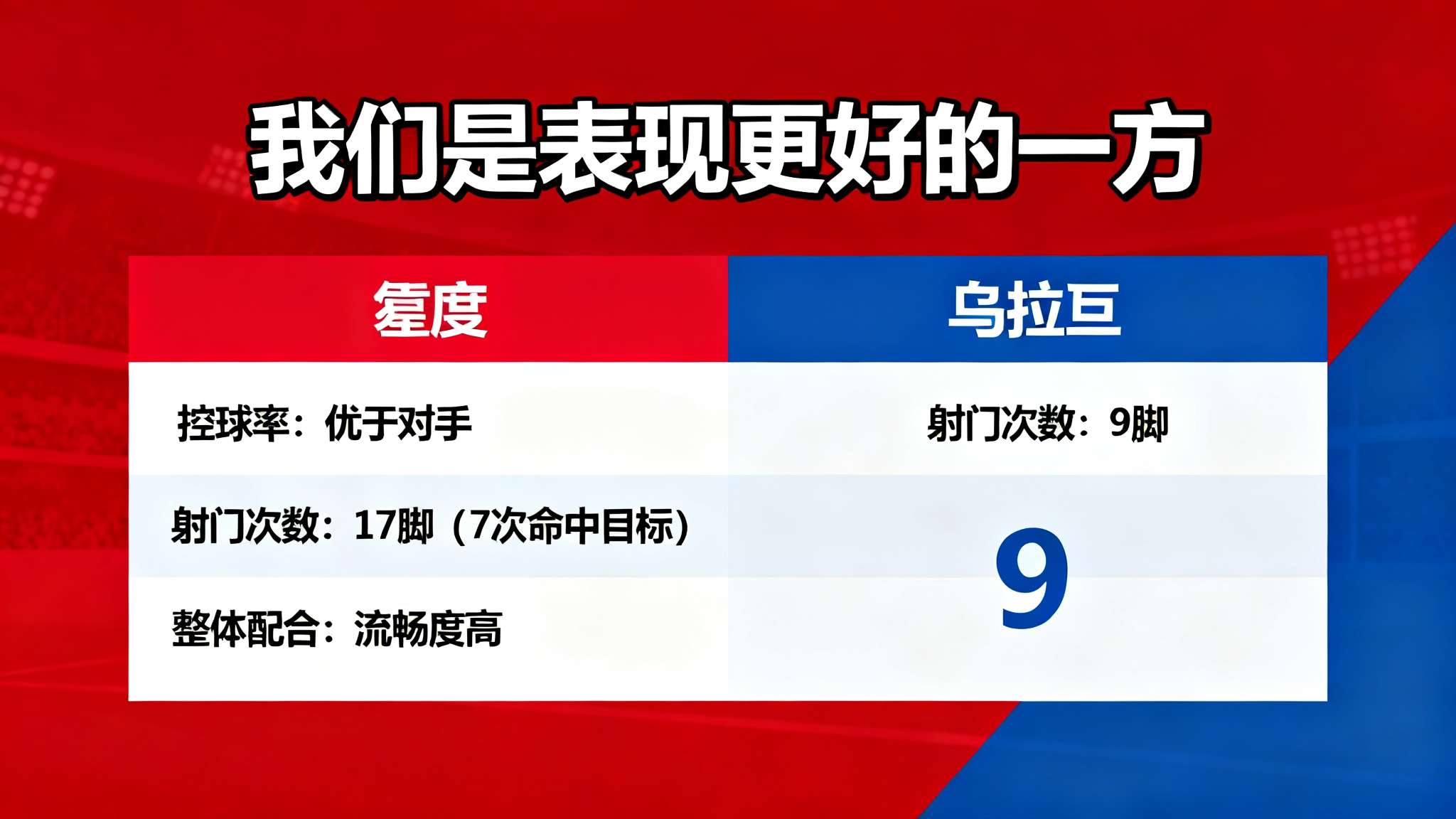 世界杯竞猜注册送彩金